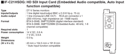 JVC IF-C21HSDG HD SDI Input Card - Image 2