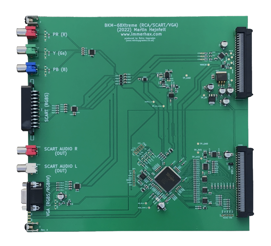 PROFESSIONAL MONITOR ADD-ONS - Retro Upgrades